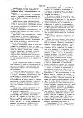Кернорватель (патент 1033702)