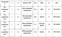 Однослойный контейнер с защитой от света и способ его получения (патент 2636709)