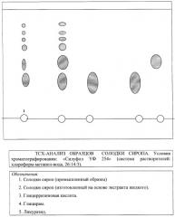 Способ получения средства из корней солодки (патент 2331428)