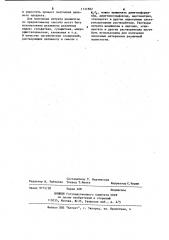 Способ получения нитрита целлюлозы (патент 1131882)