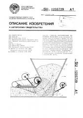 Способ формования бетонных изделий (патент 1235729)