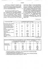 Моющее средство для стирки (патент 1664826)