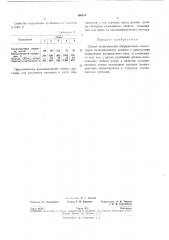 Способ вулканизации непредельных эластомеров(•'агг'. ii texhii ' б1*кл*;;г (патент 190556)