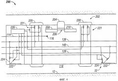 Испытание пласта и пробоотборник с устройством взятия керна (патент 2447283)