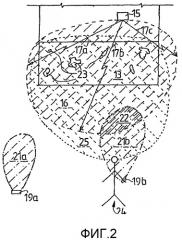 Способ восприятия объектов, установка для реализации способа, а также приборы (патент 2381556)