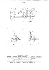 Рулевое устройство транспортного средства со всеми управляемыми колесами (патент 766942)
