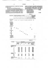 Состав для получения брикетированного топлива (патент 1778160)