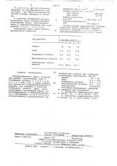 Полимерцементная смесь (патент 654571)