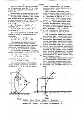 Кусторез (патент 1200867)