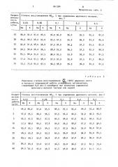 Катализатор для восстановления двуокиси азота до окиси азота (патент 941284)