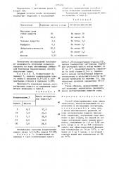 Способ облагораживания коры перед гидролизом (патент 1286630)