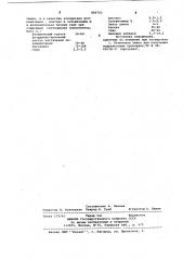Резиновая смесь для изготовленияподрельсовых прокладок (патент 806703)
