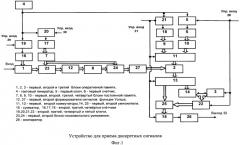 Устройство для приема дискретных сигналов (патент 2480839)