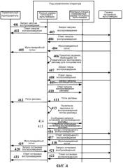 Способ, устройство и система для параллельного монтажа рекламы (патент 2528146)