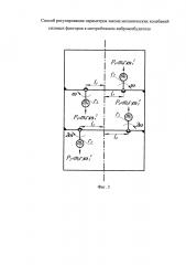 Способ регулирования параметров закона механических колебаний силовых факторов в центробежном вибровозбудителе (патент 2621175)