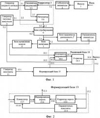 Демодулятор сигналов с относительной фазовой модуляцией (патент 2460225)