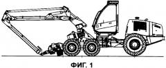 Система измерения рабочей характеристики лесохозяйственной машины (патент 2427038)
