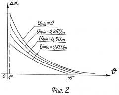 Способ измерения зенитного угла скважинного объекта и устройство для его осуществления (варианты) (патент 2252313)