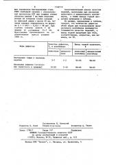 Контейнер для экструзии порошков (патент 1148710)