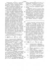 Способ измерения теплопроводности материалов (патент 1318885)