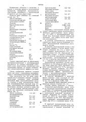 Крем для кожи лица (патент 1097331)