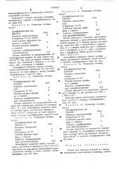 Состав для покрытия изделия из дерева (патент 524827)