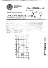 Рабочая смесь для дроссельных рефрижераторных систем (патент 1090699)