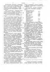Способ изготовления полимербетонных изделий (патент 1444324)