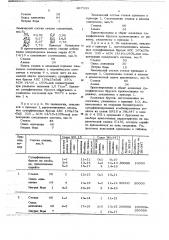 Связка для изготовления абразивного инструмента (патент 667393)
