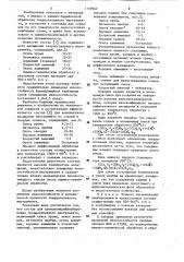 Состав для хромованадийниобирования твердосплавного инструмента (патент 1159962)