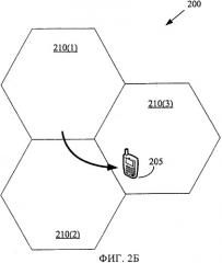 Способ одновременного распределения ресурсов и группирования базовых станций (патент 2505946)