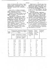 Способ приготовления смеси, плакированной жидкостекольным связующим (патент 1072333)