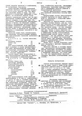 Способ приготовления пищевой эмульсии из жира,белка и воды (патент 858718)