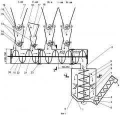 Устройство для перемешивания сухих кормов и внесения добавок (патент 2422054)