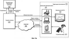Основанная на фрагментах система и способ сжатия видео (патент 2506709)