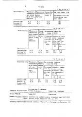 Замасливатель для полиамидных синтетических нитей (патент 1527348)