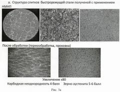 Наномодификатор нового поколения (нмнп) (патент 2468110)