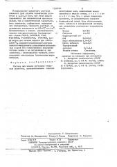Раствор для кладки футеровки тепловых агрегатов (патент 726056)