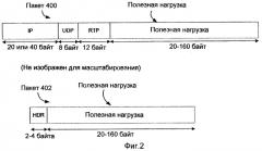 Способ и устройство для увеличения эффективности надежного сжатия заголовка (rohc) при встрече с подавлением молчания (патент 2407205)