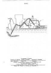 Землесосный снаряд (патент 620607)