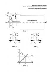 Бортовая насосная станция систем смазки и гидравлического управления наземного транспортного средства (патент 2656938)