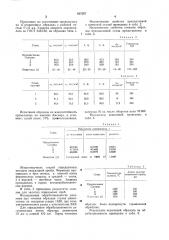 Сталь (патент 827587)