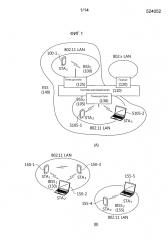 Способ и устройство для активного сканирования в беспроводной сети lan (патент 2604427)