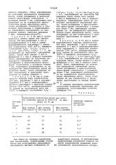 Масса для изготовления абразивного инструмента (патент 973329)