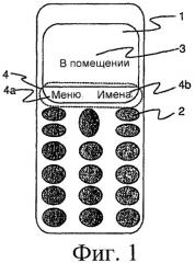Конфигурирование функциональных клавиш (патент 2366113)