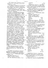 Питательная среда для выращивания аrтнrовастеr luтеus - продуцента рестриктазы ai и i (патент 1449579)