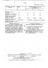 Способ получения нафтената меди (п) (патент 717034)