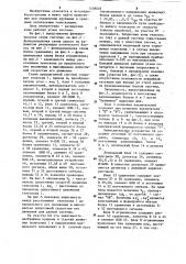 Система управления телескопом (патент 1238026)