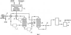 Способ получения водорода (патент 2515477)