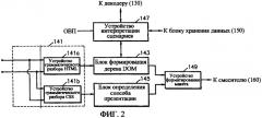 Устройство и способ воспроизведения контента и носитель информации для этого (патент 2295760)